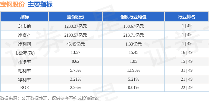 2025新奥历史开奖记录97期;精选解析解释落实