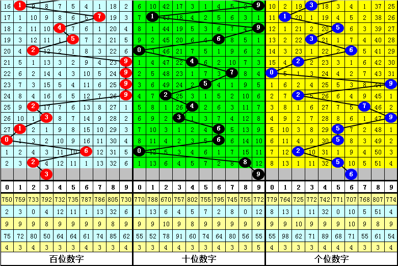 四肖中特期期准+四免费公开资料;全面释义解释落实