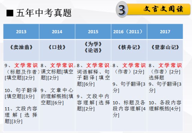 香港资料大全正版资料2025年免费;词语释义解释落实