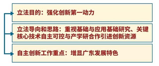 澳门四不像网凤凰;全面释义解释落实