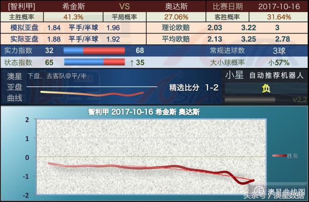 新奥今天最新资料晚上出冷汗;精选解析解释落实