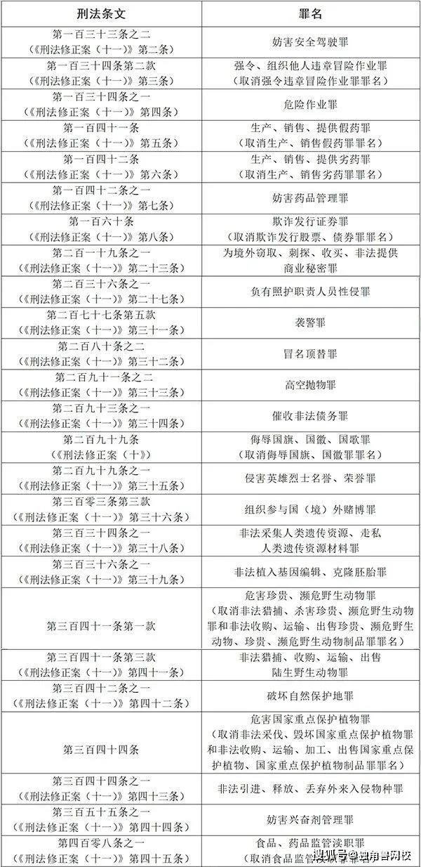 澳门三肖三码精准100%黄大仙;精选解析解释落实