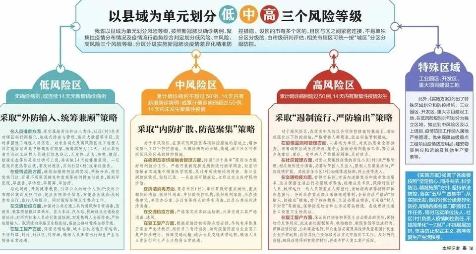 澳门正版精准免费大全;精选解析解释落实