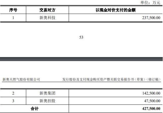 2025新奥精准版资料;全面释义解释落实