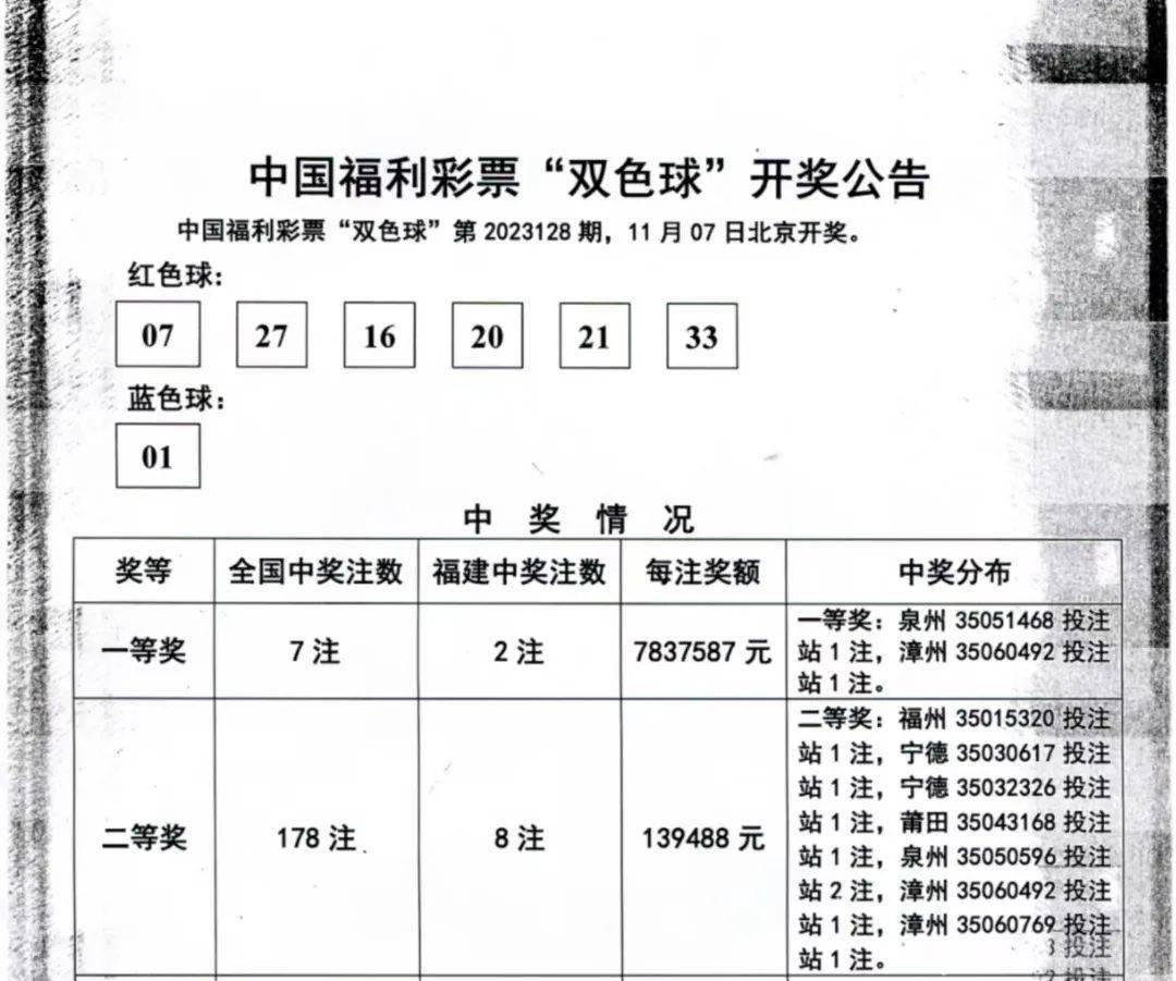 7777788888王中王开奖网址;全面贯彻解释落实