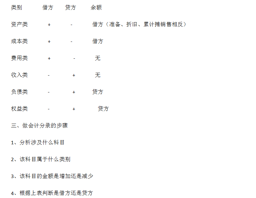 新奥门特免费资料大全7456,;全面释义解释落实